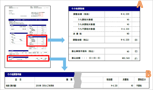 枠付き相殺請求書アップ.png
