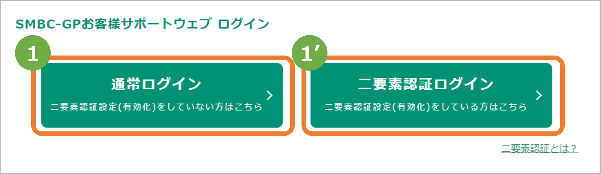 SGPSWログイン選択.png